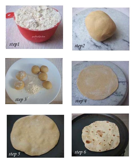 how to make soft chapati/roti-step by step pictures